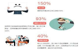 想留住人才，辦公室設計和企業使命同樣重要